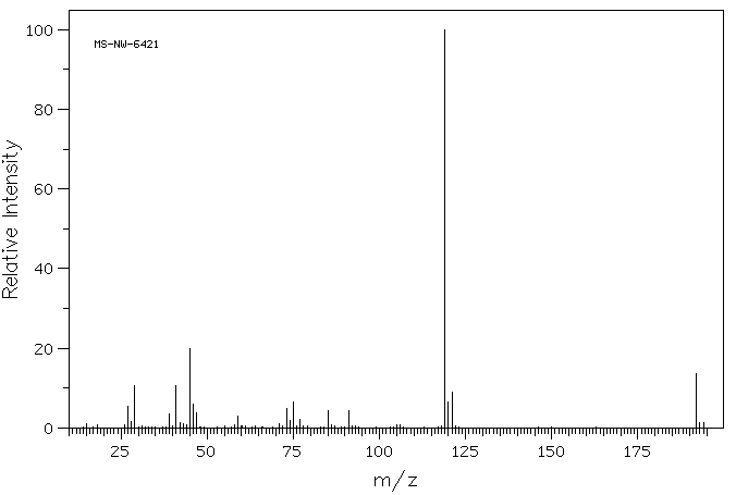 Ethyl 1,3-dithiane-2-carboxylate(20462-00-4) <sup>13</sup>C NMR