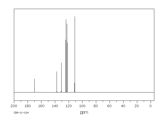 5-CHLORO-2-BENZOTHIAZOLINONE(20600-44-6) IR2