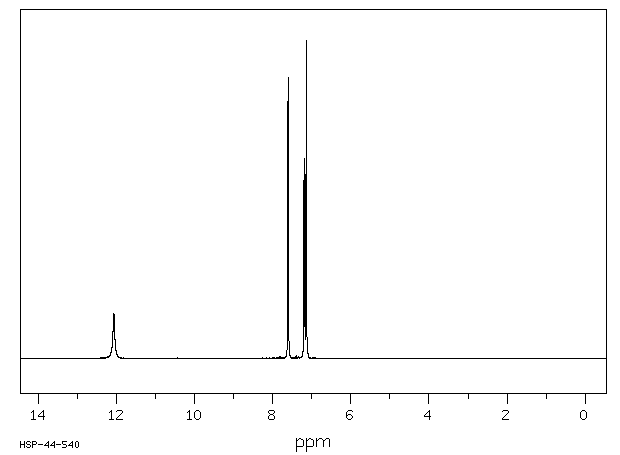 5-CHLORO-2-BENZOTHIAZOLINONE(20600-44-6) IR2