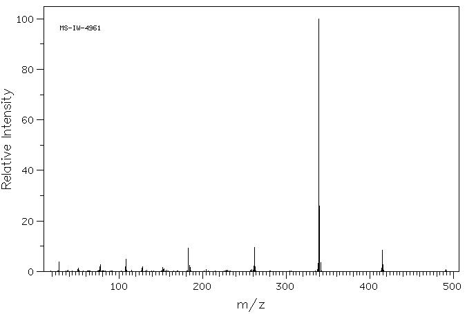 TETRAPHENYLPHOSPHONIUM IODIDE(2065-67-0) <sup>13</sup>C NMR