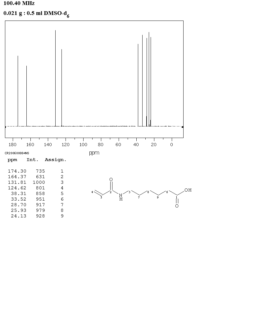 6-ACRYLAMIDOHEXANOIC ACID(20766-85-2) IR1