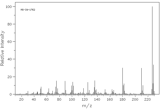 4-Chloro-3-nitrocinnamic acid(20797-48-2) <sup>13</sup>C NMR