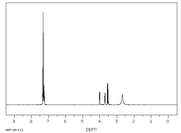 (S)-(+)-2-Phenylglycinol(20989-17-7) Raman
