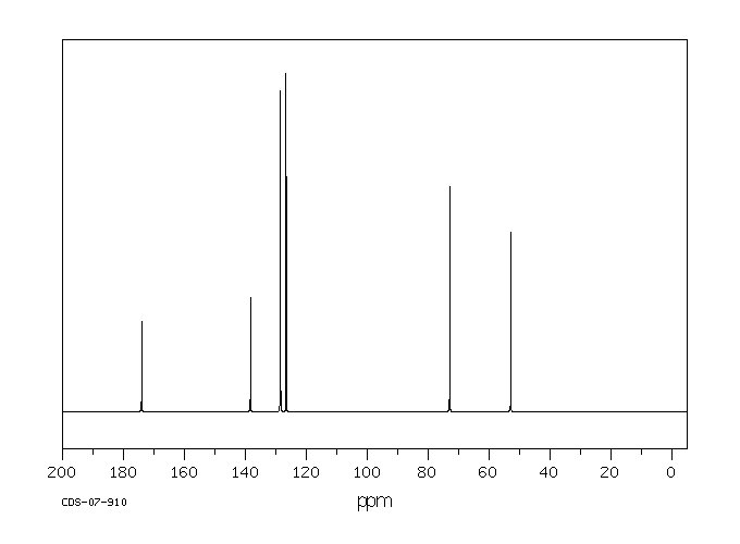 (S)-(+)-Methyl mandelate(21210-43-5) IR1