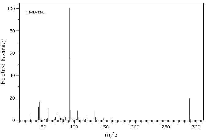 1-PHENYLPENTADECANE(2131-18-2) <sup>13</sup>C NMR