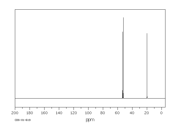 cis-2,6-Dimethylpiperazine(21655-48-1) IR2