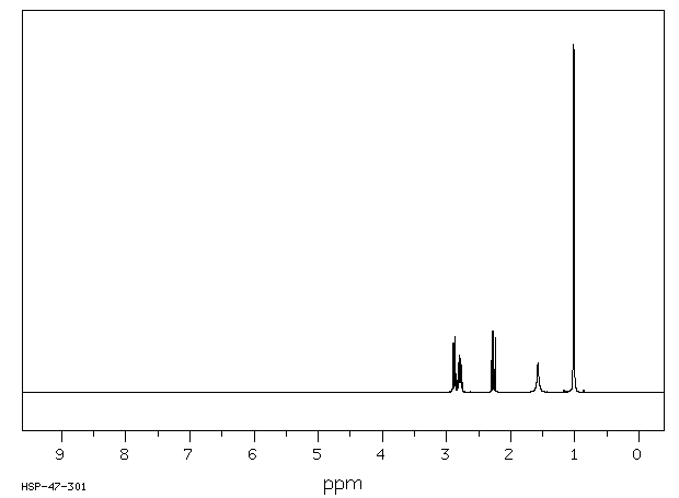 cis-2,6-Dimethylpiperazine(21655-48-1) IR2