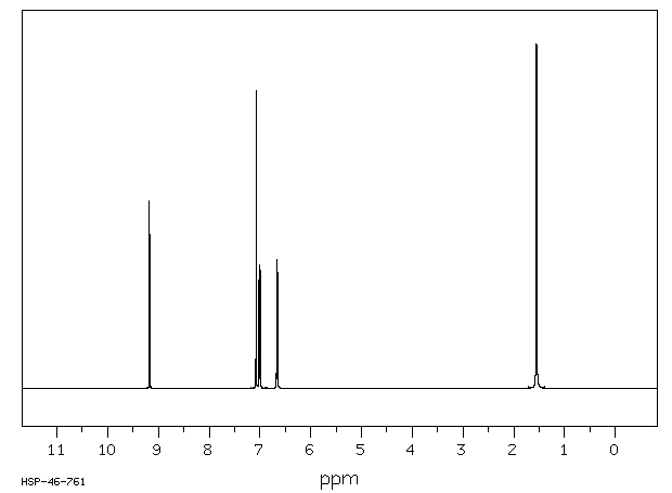 ALPHA,ALPHA'-BIS(4-HYDROXYPHENYL)-1,4-DIISOPROPYLBENZENE(2167-51-3) <sup>1</sup>H NMR