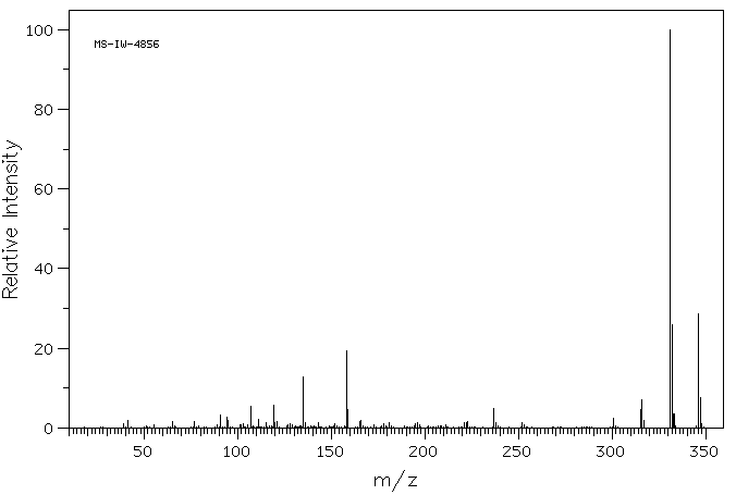 ALPHA,ALPHA'-BIS(4-HYDROXYPHENYL)-1,4-DIISOPROPYLBENZENE(2167-51-3) <sup>1</sup>H NMR
