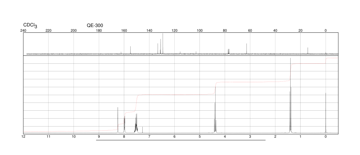 ALPHA-CYANOCINNAMIC ACID ETHYL ESTER(2169-69-9) <sup>1</sup>H NMR