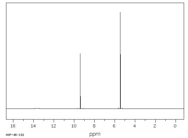 1H-Tetrazole-1-acetic acid(21732-17-2) IR2