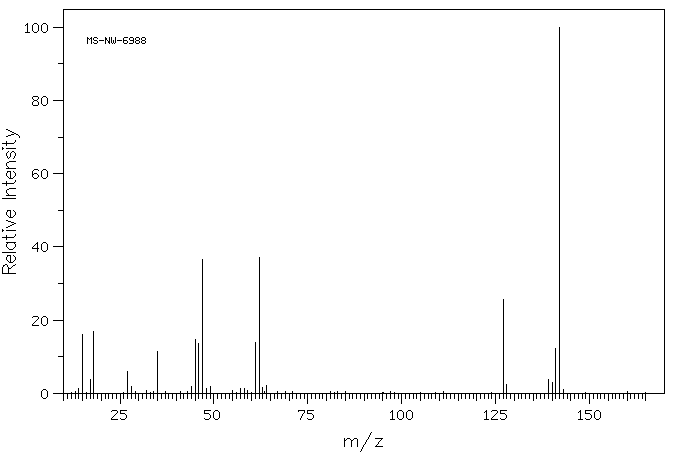 Trimethylsulfonium iodide(2181-42-2) <sup>1</sup>H NMR