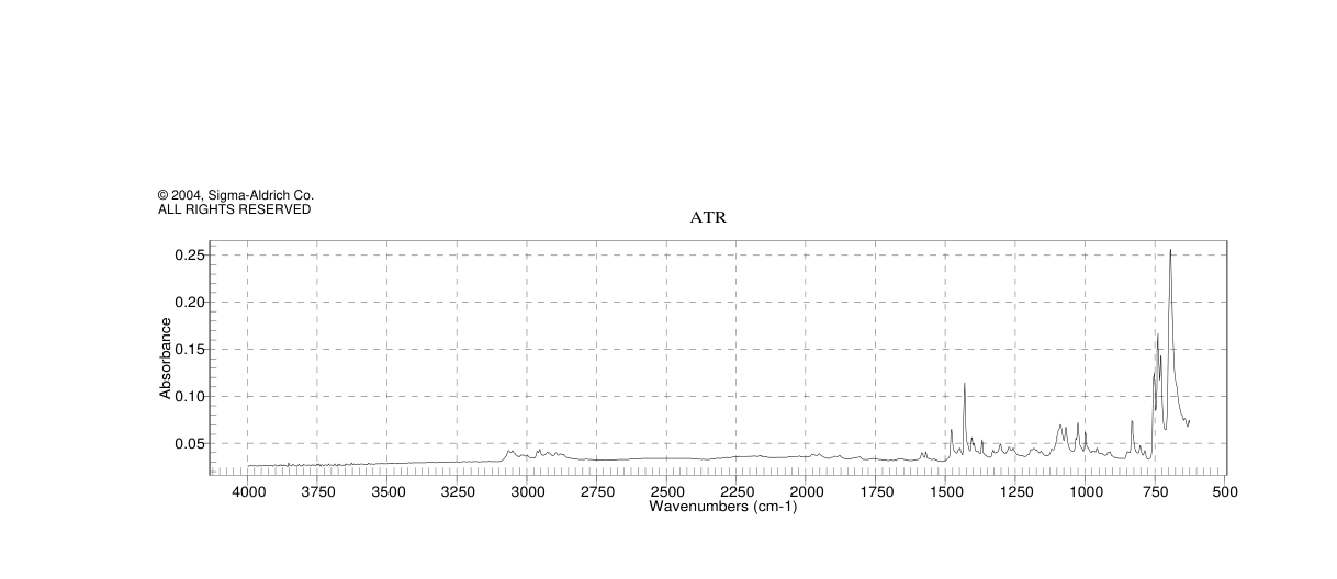 1,1,1-TRIS(DIPHENYLPHOSPHINOMETHYL)ETHANE(22031-12-5)IR