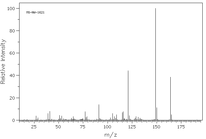 2-tert-Butyl-6-methylphenol(2219-82-1) IR3