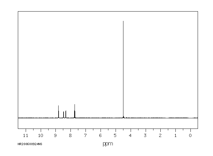 3-Nitrophenacylbromide(2227-64-7) <sup>13</sup>C NMR