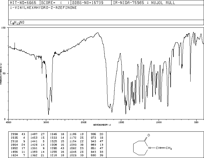 N-Vinylcaprolactam(2235-00-9) IR1