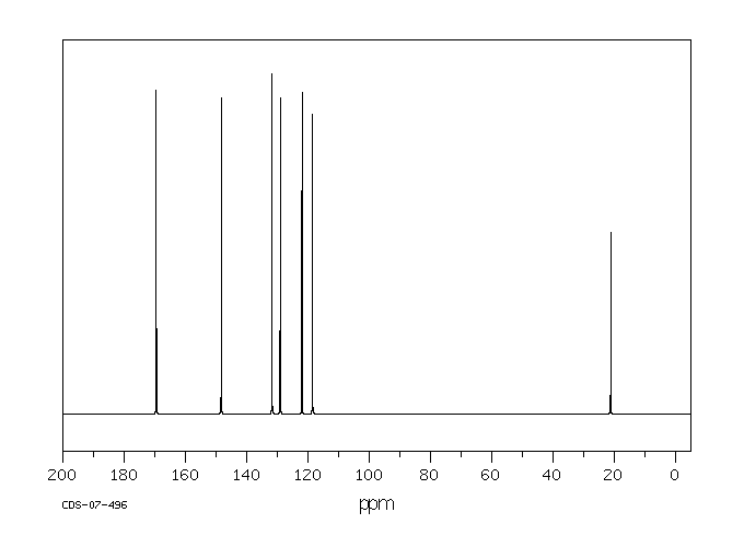 2,6-Naphthalenediol diacetate(22426-47-7) Raman