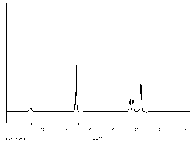 5-Phenylvaleric acid(2270-20-4) <sup>1</sup>H NMR