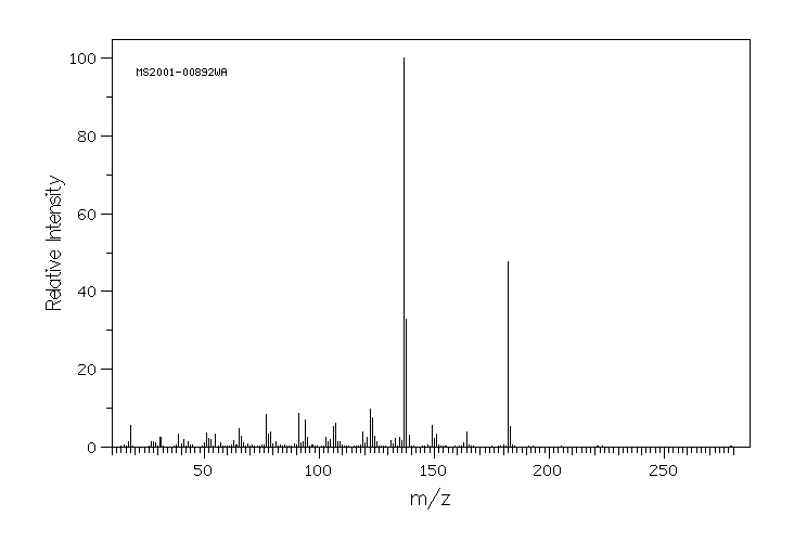 DIHYDROCONIFERYL ALCOHOL(2305-13-7) IR1