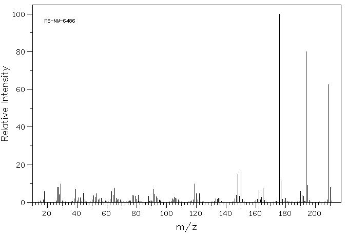 4-DIETHYLAMINOSALICYLIC ACID(23050-90-0) <sup>1</sup>H NMR