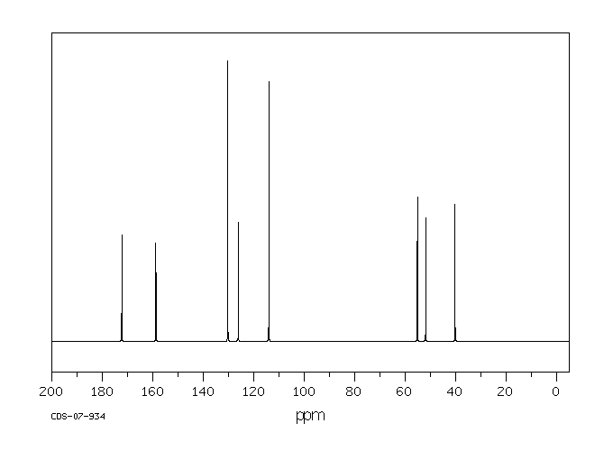 METHYL 4-METHOXYPHENYLACETATE(23786-14-3) IR1