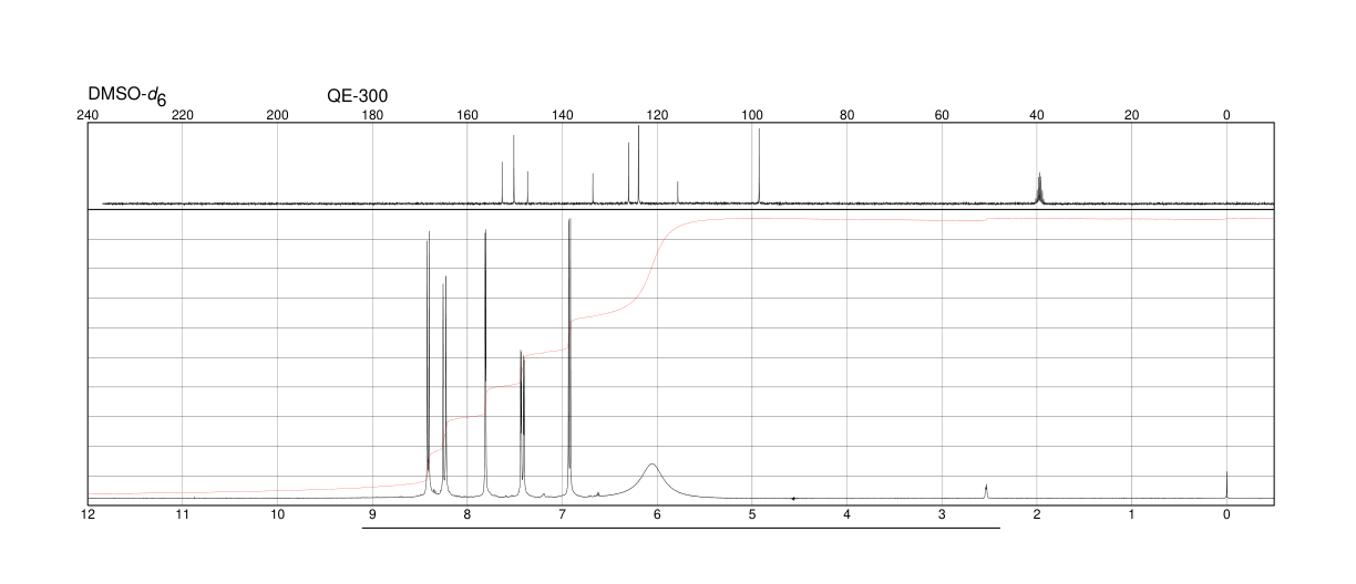 7-CHLORO-4-HYDRAZINOQUINOLINE(23834-14-2) <sup>1</sup>H NMR