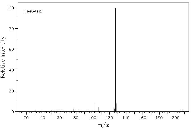 2,4-Difluorobenzyl bromide(23915-07-3) <sup>13</sup>C NMR