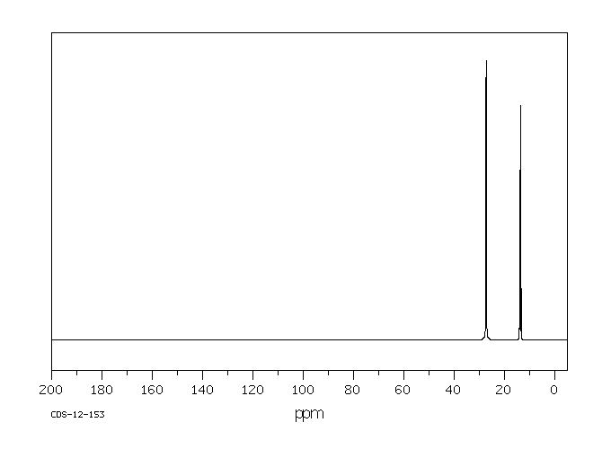 1,2-BIS(DIMETHYLPHOSPHINO)ETHANE(23936-60-9)IR