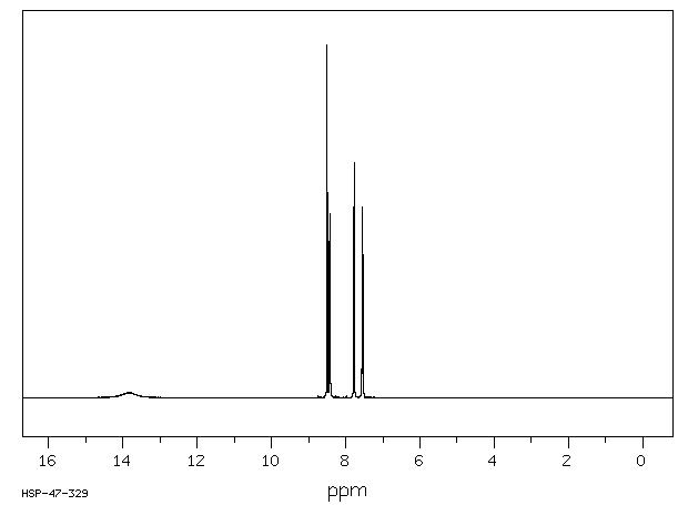 Nicotinic acid N-oxide(2398-81-4) Raman