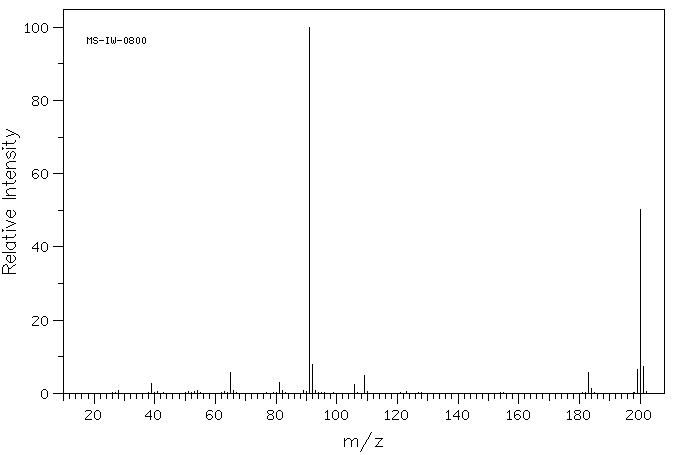 2-Amino-3-benzyloxypyridine(24016-03-3) Raman