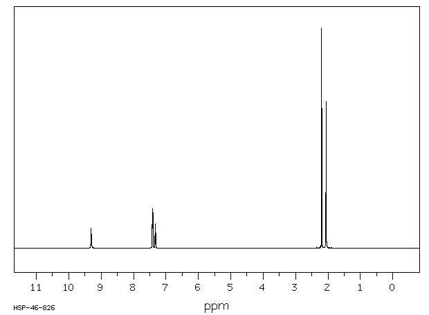 4'-BROMO-2'-METHYLACETANILIDE(24106-05-6) MS