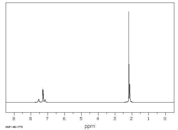 4'-BROMO-2'-METHYLACETANILIDE(24106-05-6) MS
