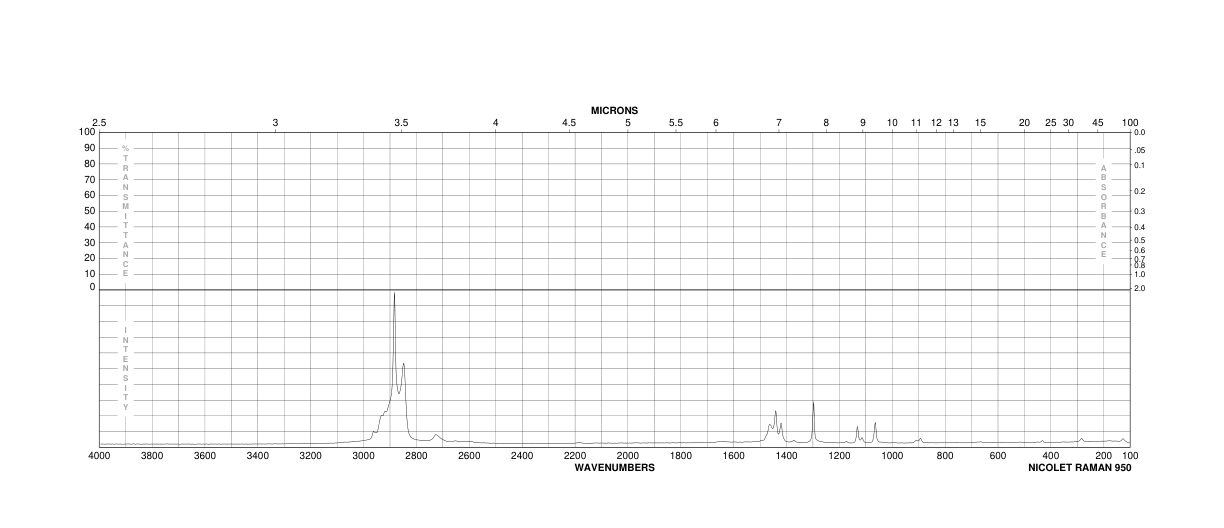 TRICOSANOIC ACID(2433-96-7) IR2