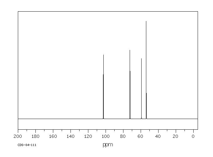 1,1,2-Trimethoxyethane(24332-20-5) <sup>1</sup>H NMR