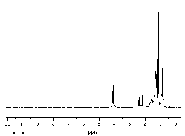 Hexyl propionate(2445-76-3) <sup>13</sup>C NMR