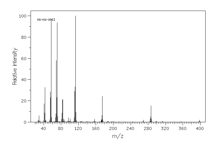 Trioctyl borate(2467-12-1) MS