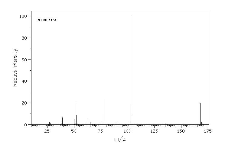 1,3-Dihydrobenzo[c]thiophene 2,2-dioxide(2471-91-2) <sup>1</sup>H NMR