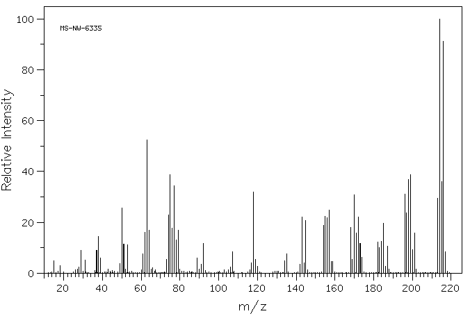 5-Bromo-2-anisaldehyde(25016-01-7) <sup>1</sup>H NMR