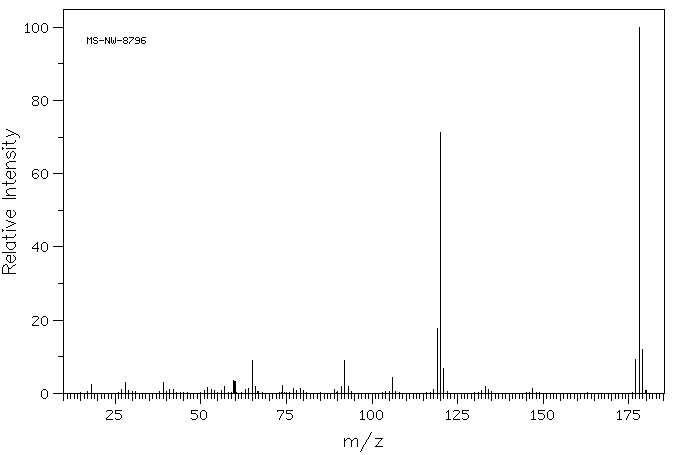 4-Morpholinoaniline(2524-67-6) <sup>1</sup>H NMR