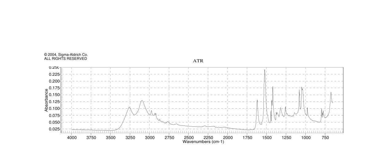 2-AMINO-5-ETHYLTHIO-1,3,4-THIADIAZOLE(25660-70-2) <sup>1</sup>H NMR