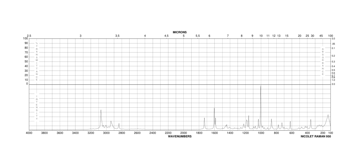 (S)-(+)-alpha-Methoxyphenylacetic acid(26164-26-1)IR