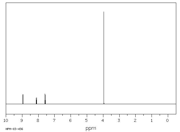 Methyl 6-bromonicotinate(26218-78-0) <sup>1</sup>H NMR