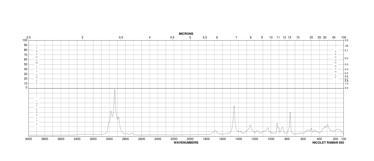 TERT-BUTYL N-(2-HYDROXYETHYL)CARBAMATE(26690-80-2) <sup>13</sup>C NMR
