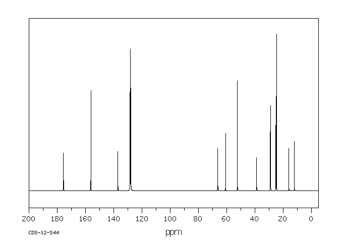 N-CARBOBENZOXY-L-ISOLEUCINE DICYCLOHEXYLAMMONIUM SALT(26699-00-3) MS