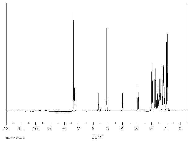 N-CARBOBENZOXY-L-ISOLEUCINE DICYCLOHEXYLAMMONIUM SALT(26699-00-3) MS