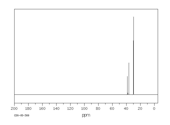 Norbornane(279-23-2) <sup>13</sup>C NMR