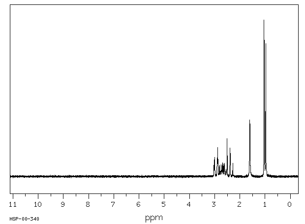trans-2,5-Dimethylpiperazine(2815-34-1) IR3