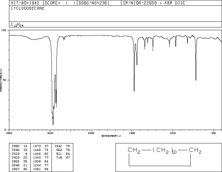 CYCLODODECANE(294-62-2) IR2