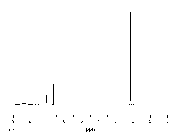 2-Amino-5-methylbenzoic acid(2941-78-8) <sup>13</sup>C NMR