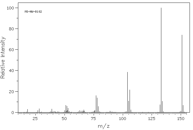2-Amino-5-methylbenzoic acid(2941-78-8) <sup>13</sup>C NMR